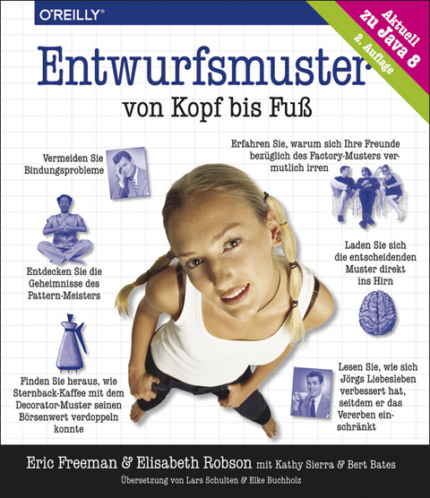 Entwurfsmuster - Eric Freeman, Elisabeth Robson, Kathy Sierra, Bert Bates