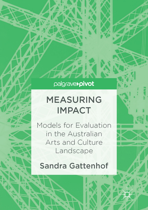 Measuring Impact - Sandra Gattenhof