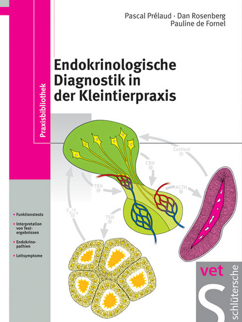 Endokrinologische Diagnostik in der Kleintierpraxis - Pascal Prélaud, Dan Rosenberg, Pauline de Fornel