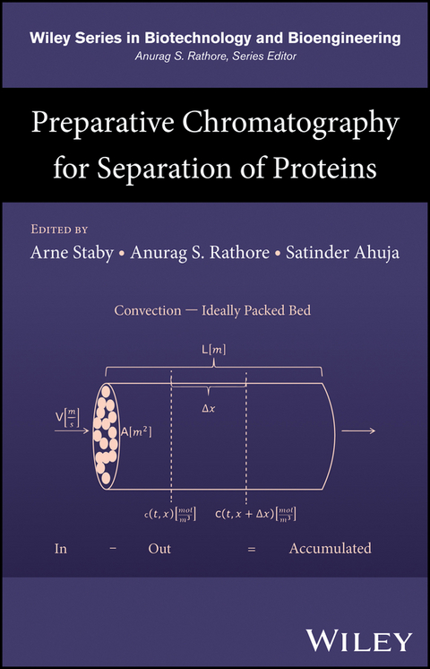 Preparative Chromatography for Separation of Proteins - 