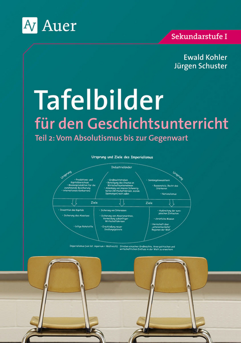 Tafelbilder für den Geschichtsunterricht, Teil 2 - Ewald Kohler, Jürgen Schuster