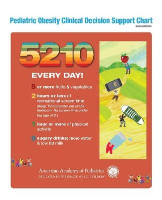 5210 Pediatric Obesity Clinical Decision Support Chart -  American Academy of Pediatrics (AAP)