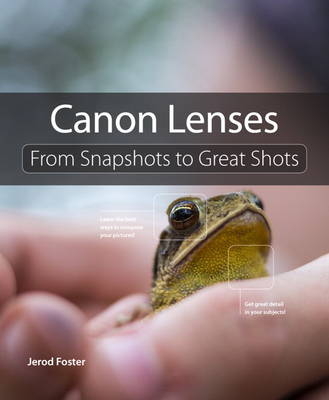 Canon Lenses - Jerod Foster