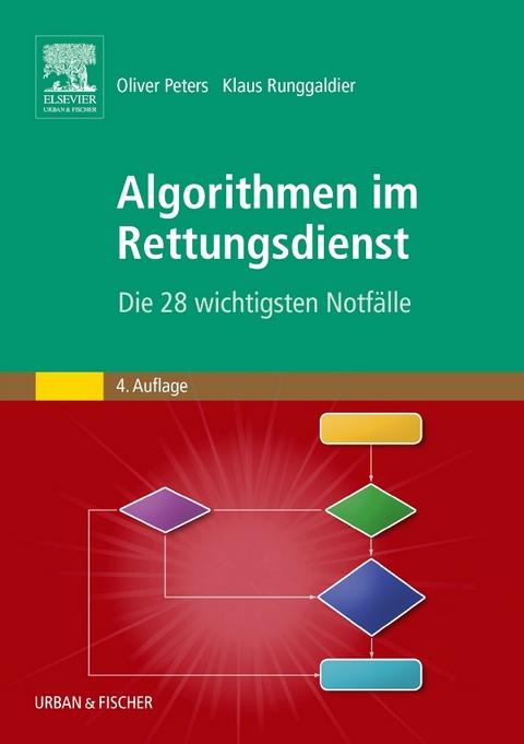 Algorithmen im Rettungsdienst - Klaus Runggaldier, Oliver Peters