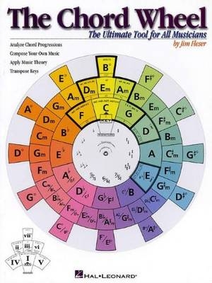 The Chord Wheel - Jim Fleser