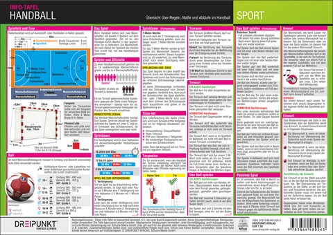 Handball - Michael Schulze