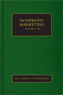 Nonprofit Marketing - 