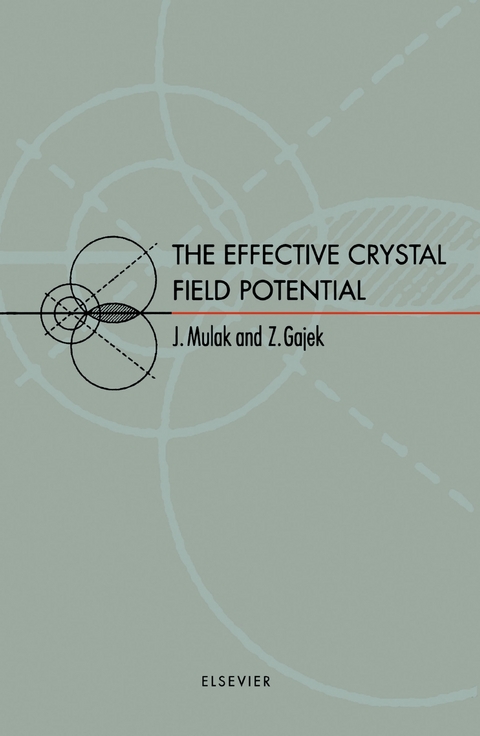 Effective Crystal Field Potential - 