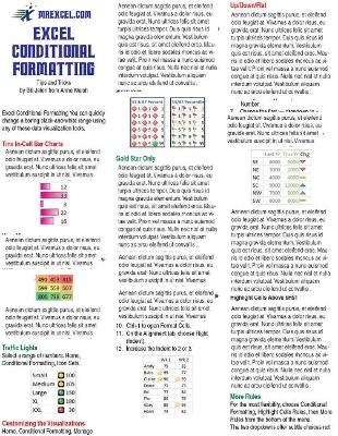 Excel Conditional Formatting Tip Card - Anne Walsh