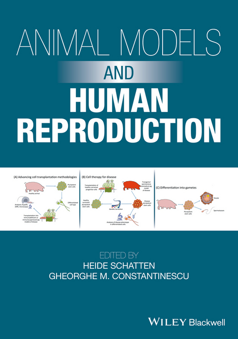 Animal Models and Human Reproduction - 