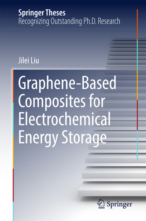 Graphene-based Composites for Electrochemical Energy Storage -  Jilei Liu