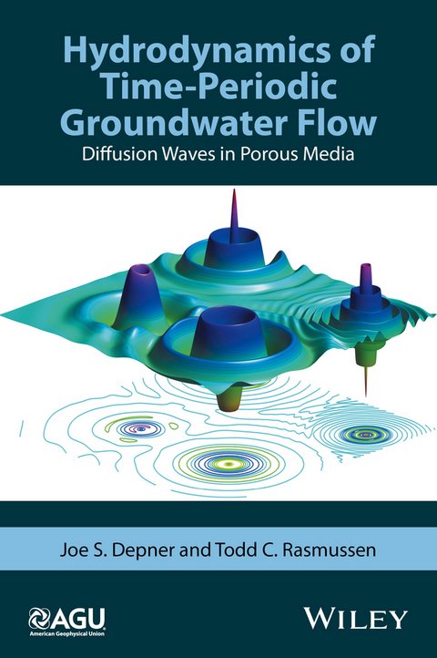 Hydrodynamics of Time-Periodic Groundwater Flow -  Joe S. Depner,  Todd C. Rasmussen