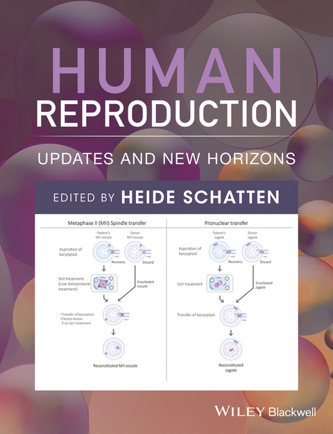 Human Reproduction - 