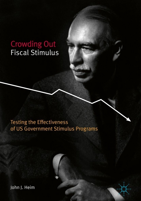Crowding Out Fiscal Stimulus -  John J. Heim