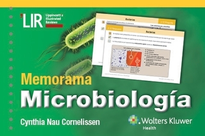 Memorama Microbiología - Cynthia Nau Cornelissen