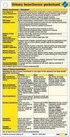 Urinary Incontinence Pocketcard - 