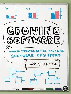 Growing Software - Louis Testa
