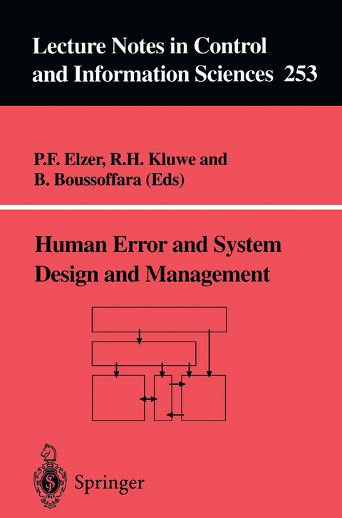Human Error and System Design and Management - 