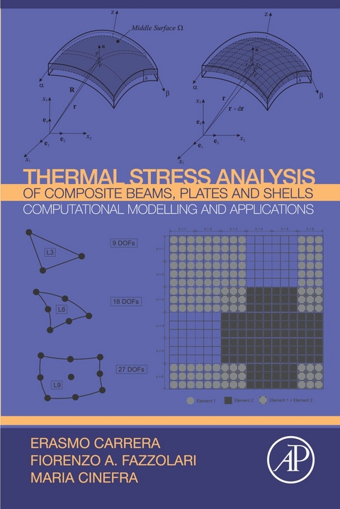 Thermal Stress Analysis of Composite Beams, Plates and Shells -  Erasmo Carrera,  Fiorenzo A. Fazzolari