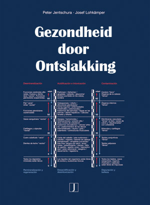 Gezondheid door ontslakking - Peter Jentschura, Josef Lohkämper