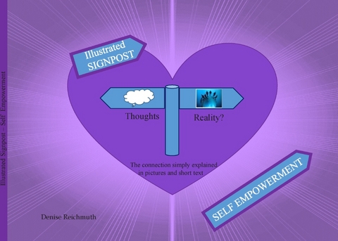 Illustrated Signpost - Self Empowerment - Denise Reichmuth