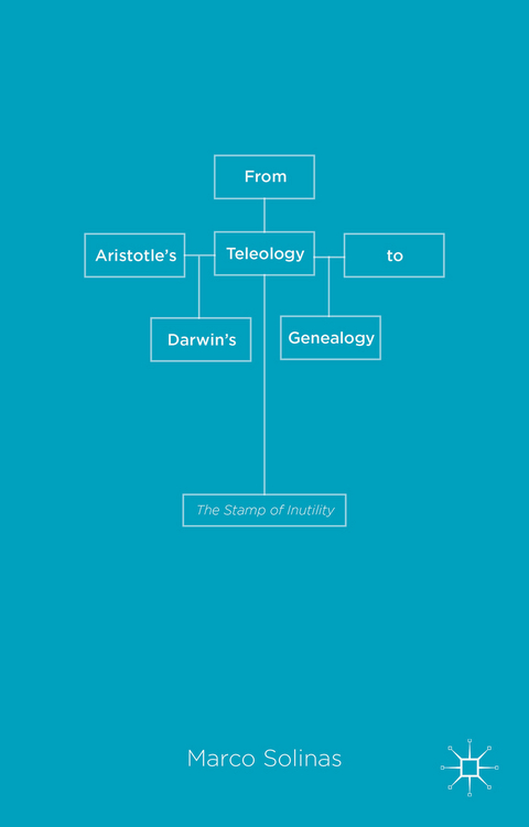 From Aristotle's Teleology to Darwin's Genealogy - M. Solinas