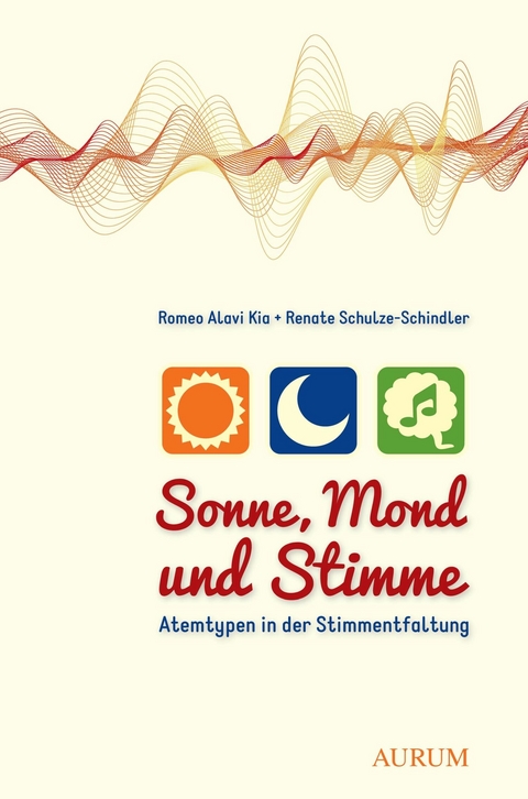 Sonne, Mond und Stimme -  Romeo Alavi Kia,  Renate Schulze-Schindler