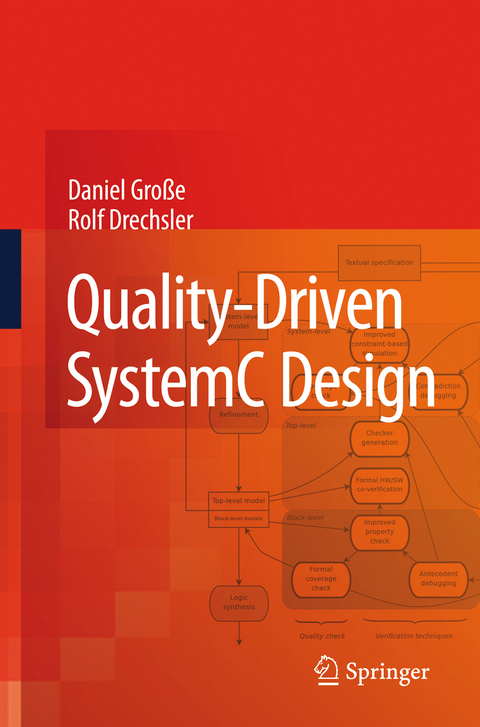 Quality-Driven SystemC Design - Daniel Große, Rolf Drechsler