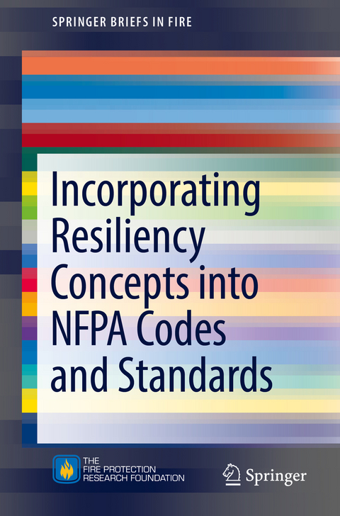 Incorporating Resiliency Concepts into NFPA Codes and Standards -  Kenneth W. Dungan