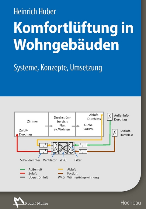 Komfortlüftung in Wohngebäuden - E-Book (PDF) -  Heinrich Huber