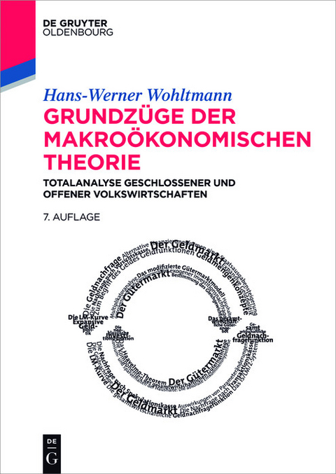 Grundzüge der makroökonomischen Theorie -  Hans-Werner Wohltmann