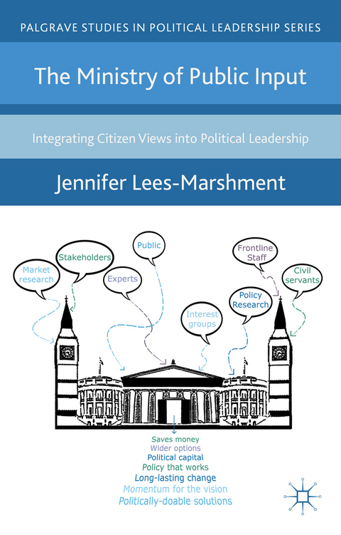 The Ministry of Public Input - J. Lees-Marshment