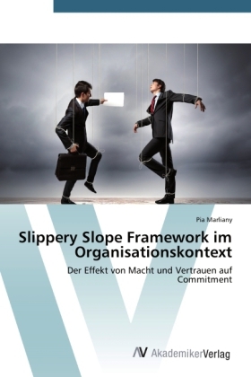 Slippery Slope Framework im Organisationskontext - Pia Marliany