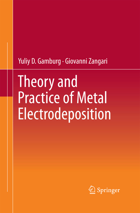 Theory and Practice of Metal Electrodeposition - Yuliy D. Gamburg, Giovanni Zangari