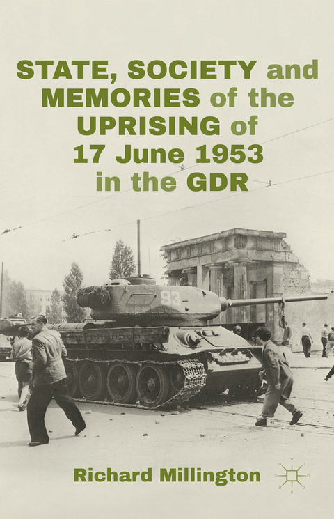 State, Society and Memories of the Uprising of 17 June 1953 in the GDR - R. Millington