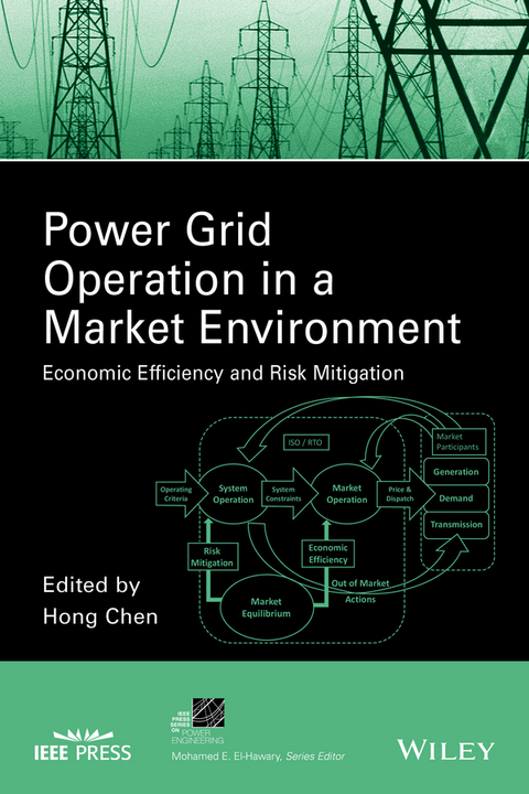 Power Grid Operation in a Market Environment - 