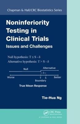 Noninferiority Testing in Clinical Trials - Tie-Hua Ng
