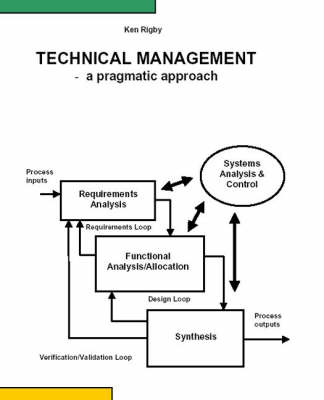 Technical Management - Kenneth Rigby