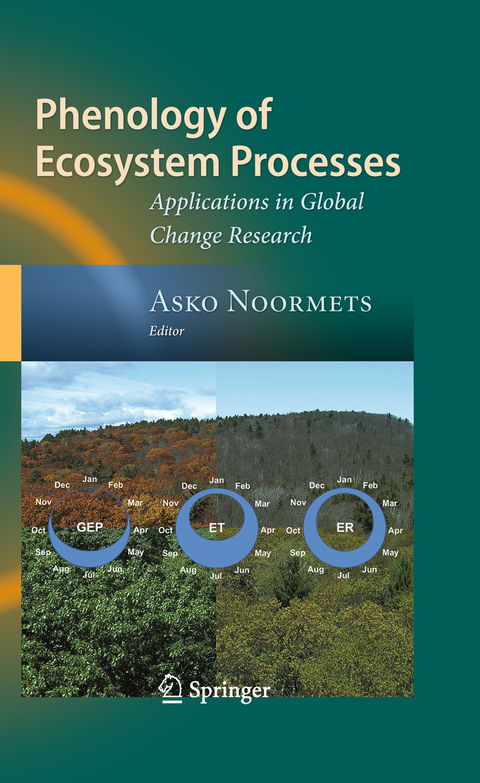 Phenology of Ecosystem Processes - 