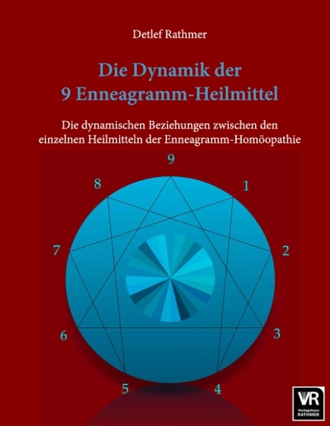 Die Dynamik der 9 Enneagramm-Heilmittel - Detlef Rathmer