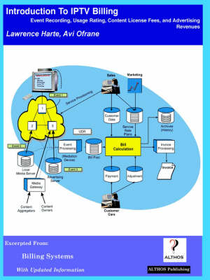 Introduction to Iptv Billing, Event Recording, Usage Rating, Content License Fees and Advertising Revenues - Lawrence Harte, Avi Ofrane