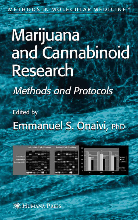 Marijuana and Cannabinoid Research - 