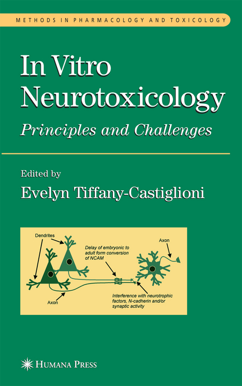 In Vitro Neurotoxicology - 