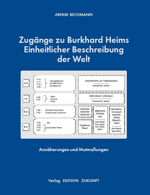 Zugänge zu Burkhard Heims Einheitlicher Beschreibung der Welt - Arnim Bechmann