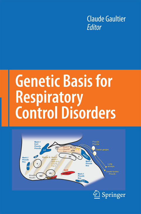 Genetic Basis for Respiratory Control Disorders - 