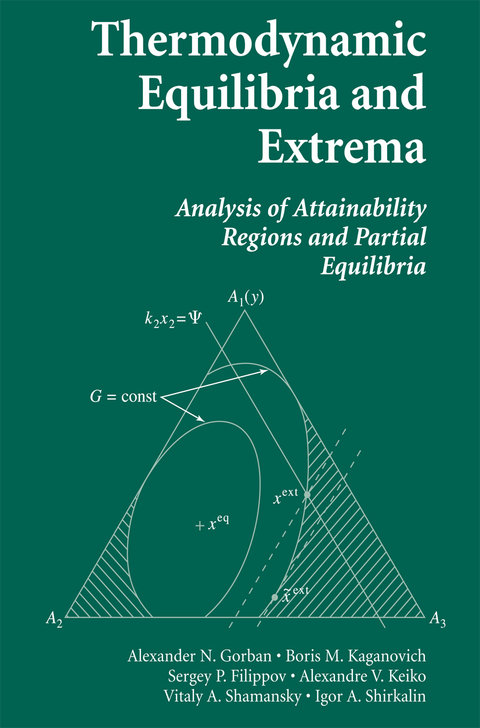 Thermodynamic Equilibria and Extrema - Alexander N. Gorban, Boris M. Kaganovich, Sergey P. Filippov, Alexandre V. Keiko, Vitaly A. Shamansky