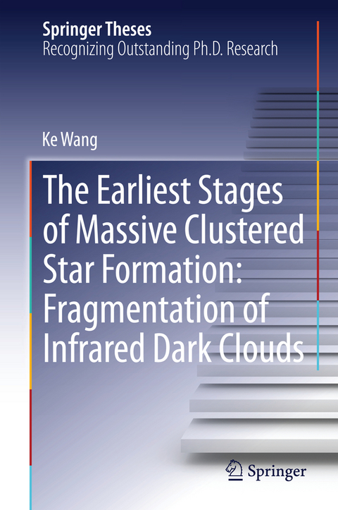 The Earliest Stages of Massive Clustered Star Formation: Fragmentation of Infrared Dark Clouds - Ke Wang