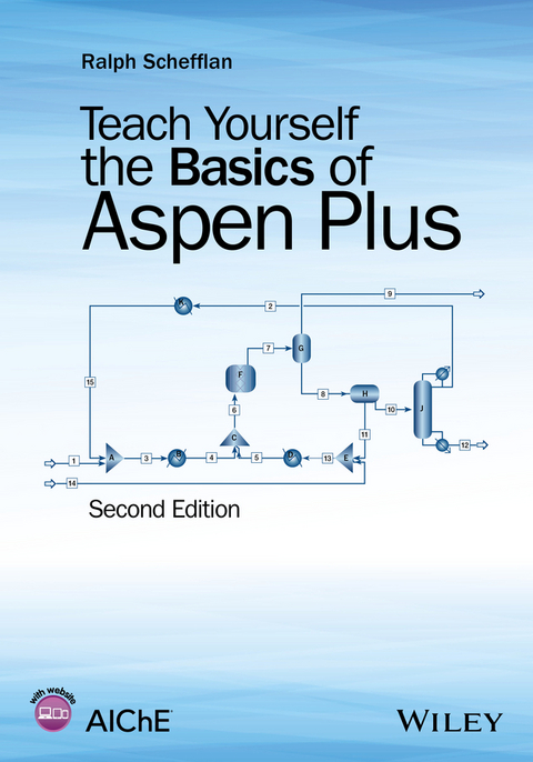 Teach Yourself the Basics of Aspen Plus -  Ralph Schefflan