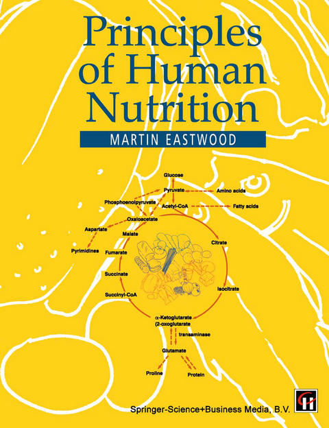 Principles of Human Nutrition - M. A. Eastwood