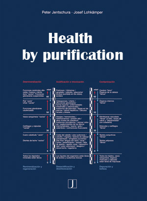 Health by purification - Peter Jentschura, Josef Lohkämper